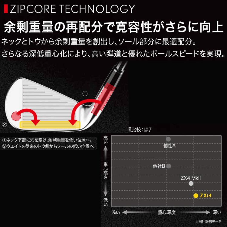 【期間限定】 ダンロップ スリクソン ZXi4 アイアン 単品 Diamana Zxi カーボン 2024モデル 【sbn】_7