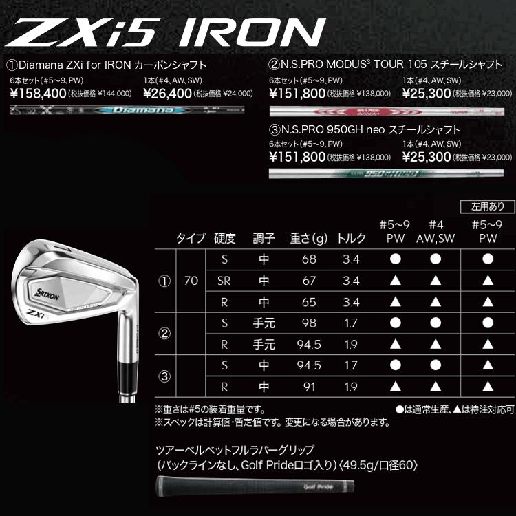 SRIXON 【期間限定】 ダンロップ スリクソン ZXi5 アイアン レフティ 6 