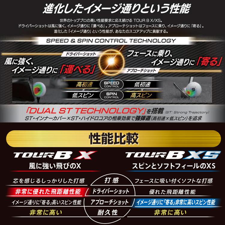 BRIDGESTONE GOLF 【3ダースセット】ブリヂストンゴルフ ツアー B X