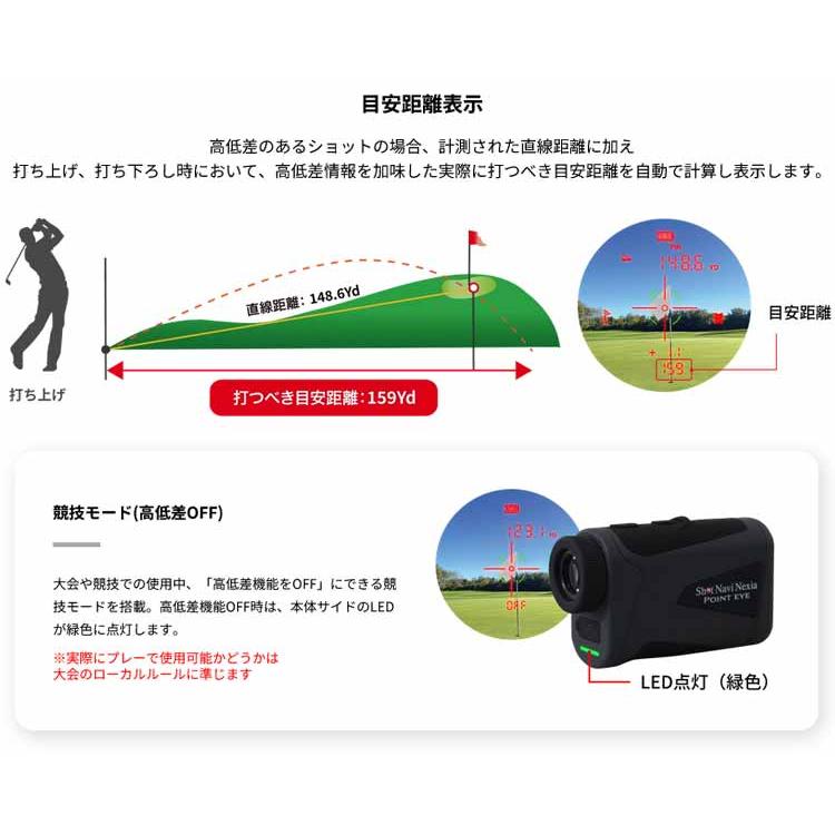 ゴルフ　レーザー距離計　ショットナビ　ポイントアイ ShotNavi（ショットナビ） ゴルフ Shot Navi POINT EYE レーザー距離