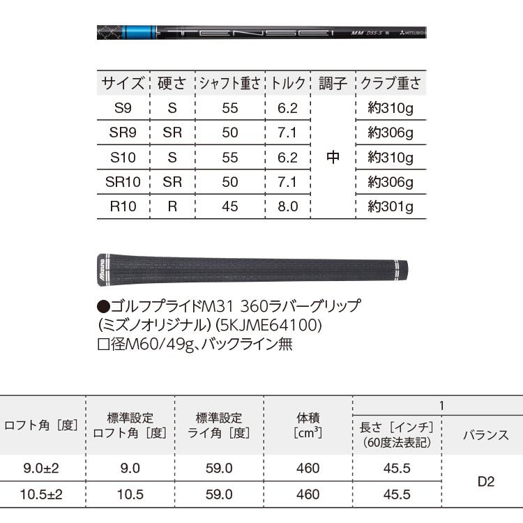 MIZUNO GOLF ミズノ JPX ONE ドライバー 日本仕様 2026モデル (sbn