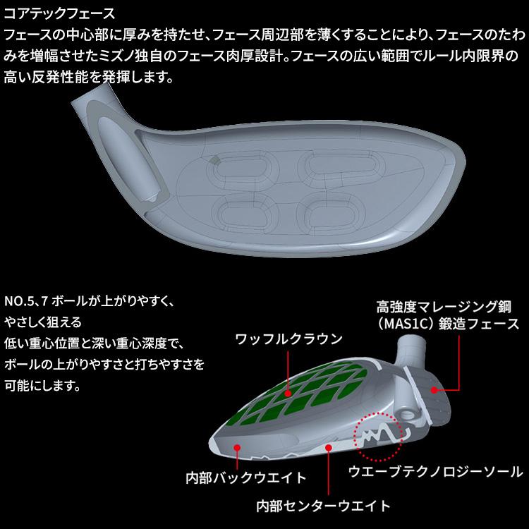 MIZUNO GOLF ミズノ ST-X 220 ユーティリティ 日本仕様 : ジーゾーン
