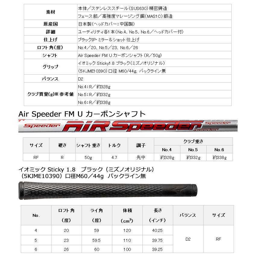 MIZUNO GOLF ミズノ ST-X 220 ユーティリティ 日本仕様 : ジーゾーン