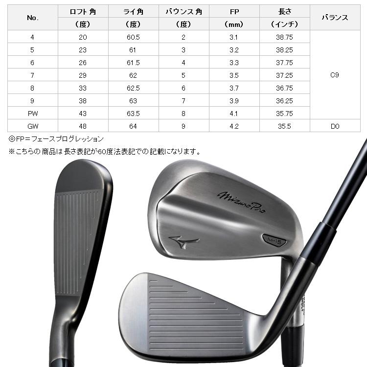 数量限定 ミズノ Mizuno Pro M-15 グレーIP仕上げ アイアン 6本セット MCI 80 カーボンシャフト 日本仕様 2026モデルの画像