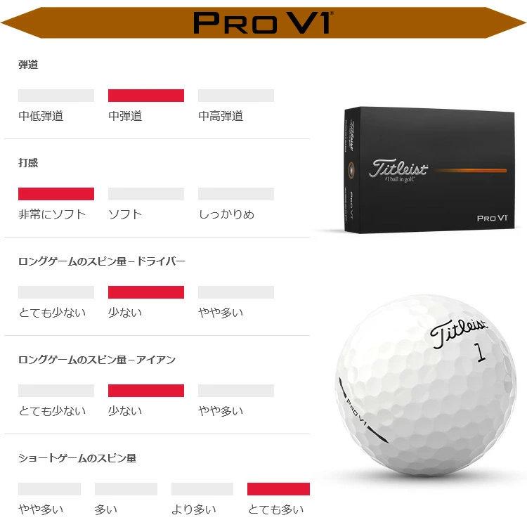 Titleist Pro V1 ゴルフボール セット　3ダース（36個） Titleist（タイトリスト） 【3ダースセット】タイトリスト プロ V1