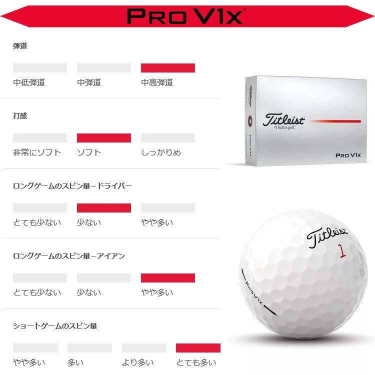 Titleist（タイトリスト） 【3ダースセット】タイトリスト プロ V1x