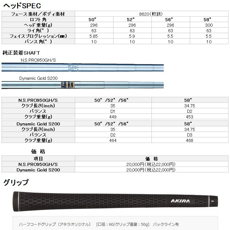 アキラプロダクツ（AKIRA） (期間限定) アキラ ゴルフ ツアーウェッジ