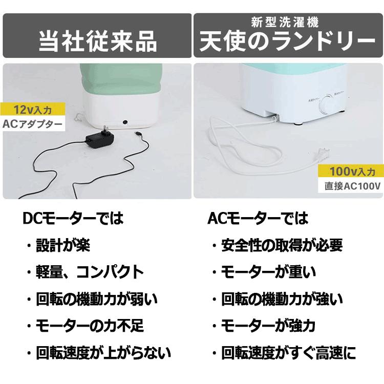 即納】DCT 天使のランドリー DCT-007 折りたたみ洗濯機 : ジーゾーン