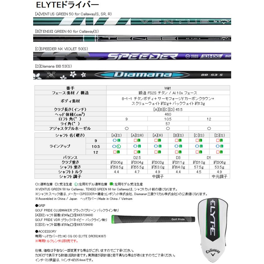Callaway（キャロウェイ） (期間限定) エリート ELYTE ドライバー