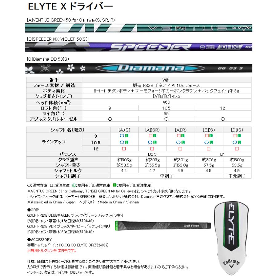 Callaway 【期間限定】 キャロウェイ エリート エックス ELYTE X Callaway 【期間限定】 キャロウェイ エリート エックス ELYTE X
