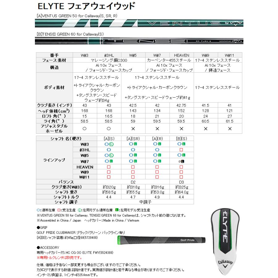 (期間限定) キャロウェイ エリート ELYTE フェアウェイウッド Callway Golf 2025モデル 日本仕様 (sbn)の画像