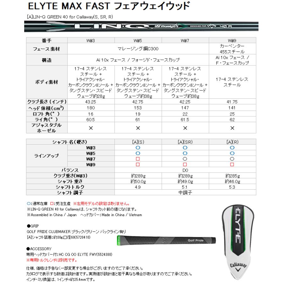 (期間限定) キャロウェイ エリート マックスファスト ELYTE MAX FAST フェアウェイウッド Callway 2025 日本仕様 (sbn)の画像