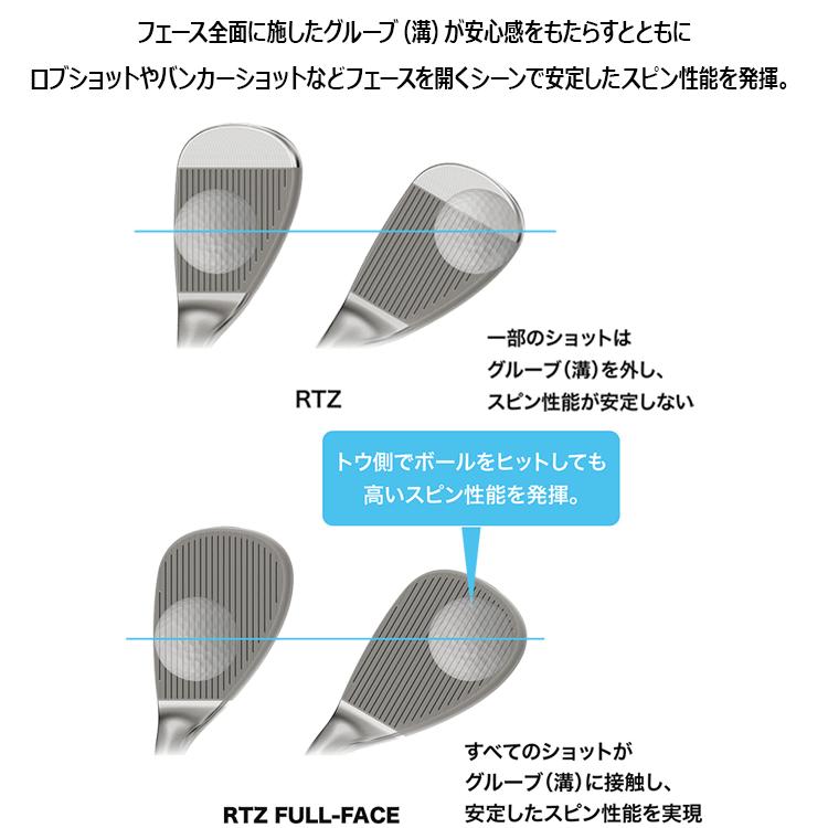 Cleveland Golf（クリーブランドゴルフ） 【期間限定】 クリーブランド