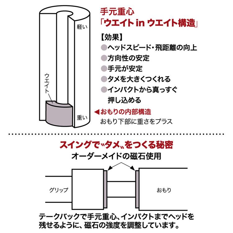 期間限定】 内田販売システム ナイスインパクト 化粧箱入り Ver.2025