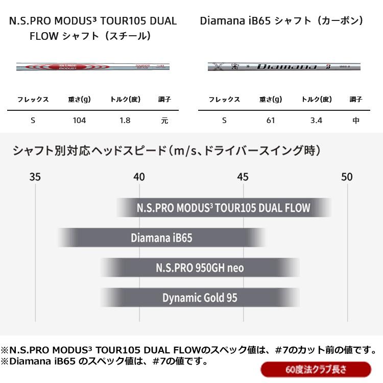 BRIDGESTONE GOLF ブリヂストン ゴルフ 258CBP アイアン 6本 BRIDGESTONE GOLF ブリヂストン ゴルフ 258CBP アイアン 6本