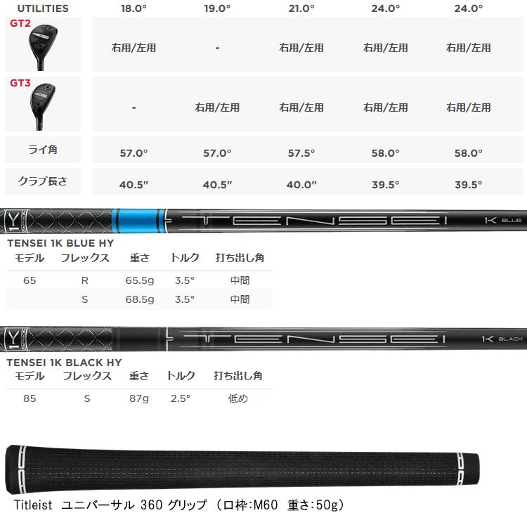 Titleist - (継続期間押さえる) タイトリスト GT3 ありがた味 2025ひな型 日本操作手順 (sbn)