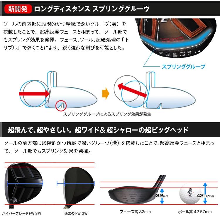 ワークスゴルフ 【番手が選べる2本組セット】 ハイパーブレード