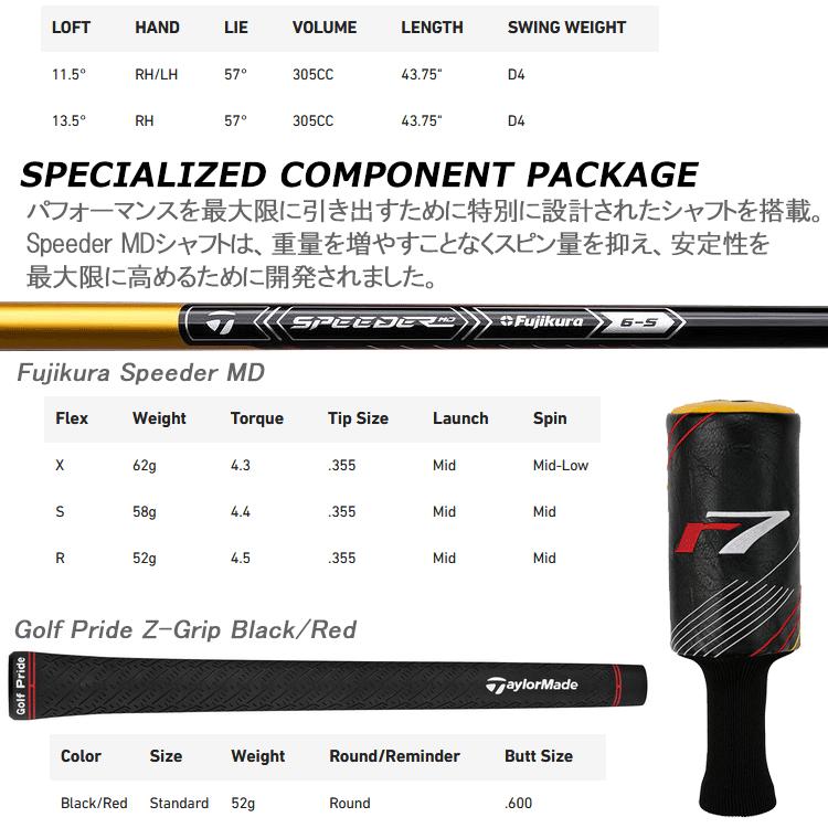 R7QUADミニドライバー13.5度純正シャフトS Amazon.co.jp