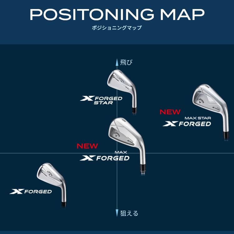 Callaway - ももちゃんさん専用 Callaway 【期間限定】 キャロウェイ X FORGED MAX アイアン
