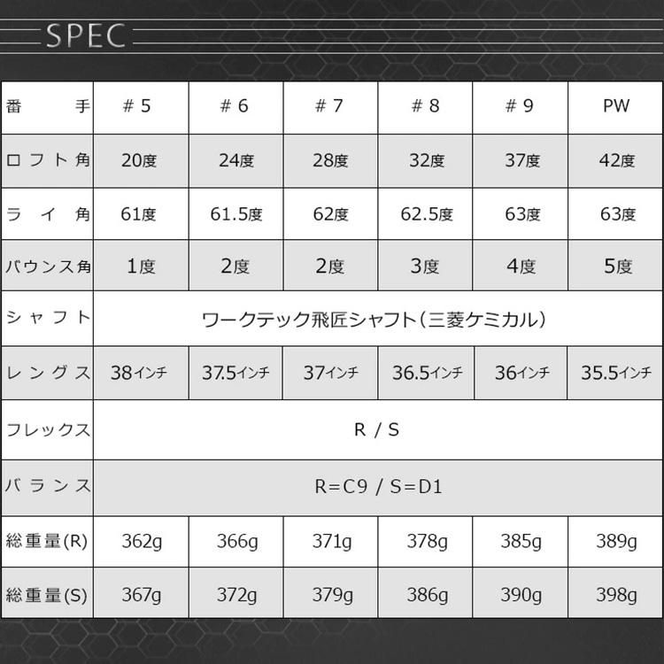 (期間限定) ワークスゴルフ マキシマックス アイアン 6本セット（#5-9,PW）ワークテック飛匠シャフト仕様 (sbn)の画像