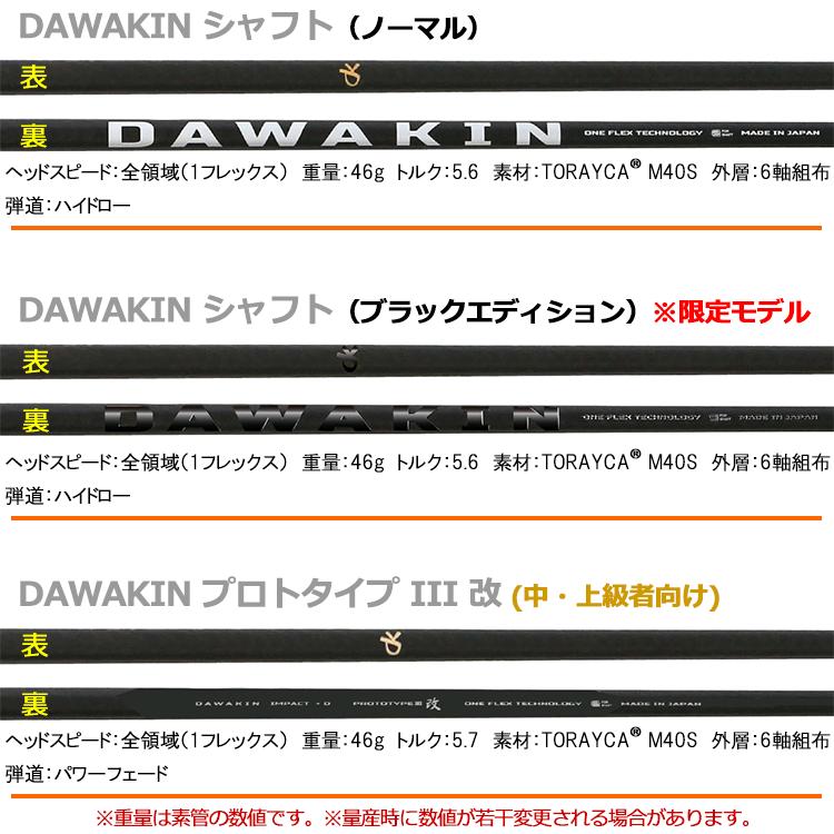 Lynx（リンクス） 和田正義プロ 発案・監修 ゴルフ DAWAKIN IMPACT