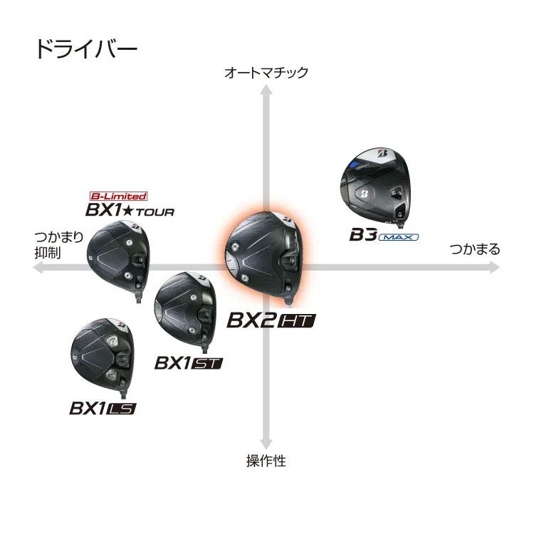 BRIDGESTONE GOLF (期間限定) ブリヂストン ゴルフ BX2 HT