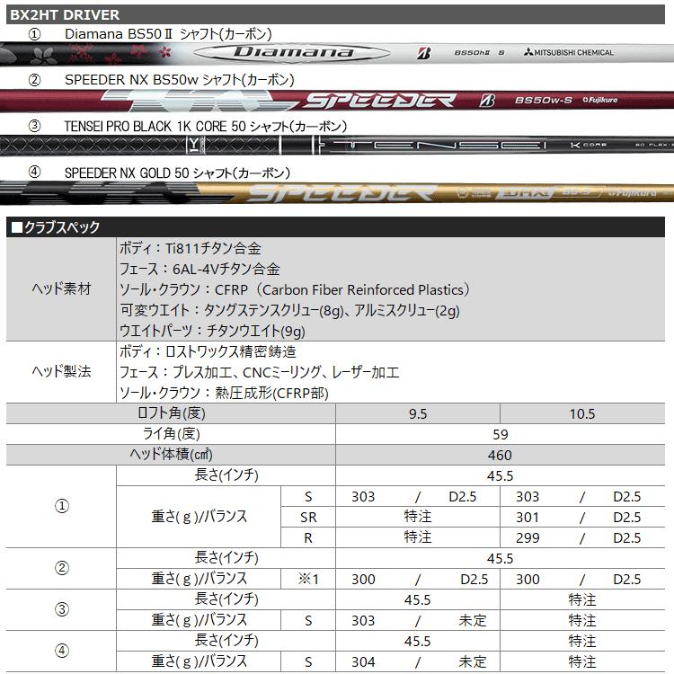 yoshi　ブリヂストン 2025年 BX2 HT ドライバーシャフト単品 BRIDGESTONE GOLF (期間限定) ブリヂストン ゴルフ BX2 HT