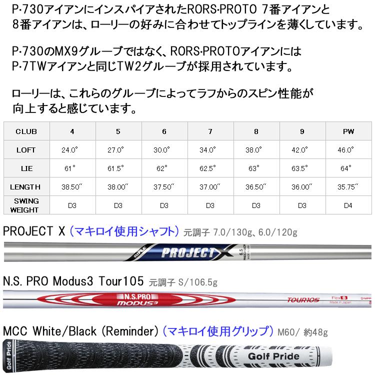 RORS PROTO マキロイグランドスラム達成記念 7本セット TaylorMade 7本セット テーラーメイド RORS・PROTO アイアン