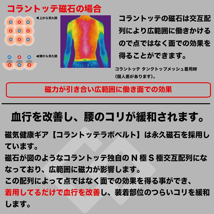(期間限定)(送料無料) コラントッテ ラボ ゴルフ ベルト CWCO001 永久磁石を配置した医療機器ベルト Colantotte Lab 2025モデル (sbn)_4