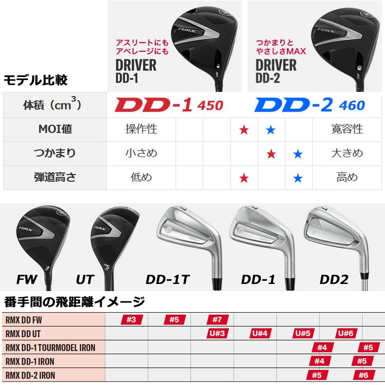YAMAHA（ヤマハ） (期間限定) 26 RMX DD-2 ドライバー リミックス 三菱