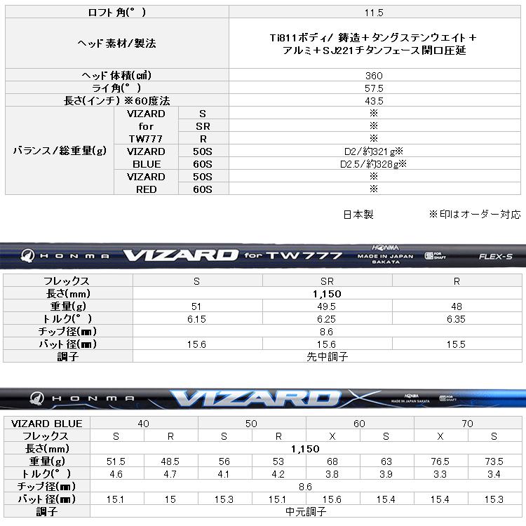 (期間限定) ホンマ ゴルフ T//WORLD TW777 360 Ti DRIVER ツアーワールド ミニ ドライバー 日本仕様 2026モデル (sbn)_8