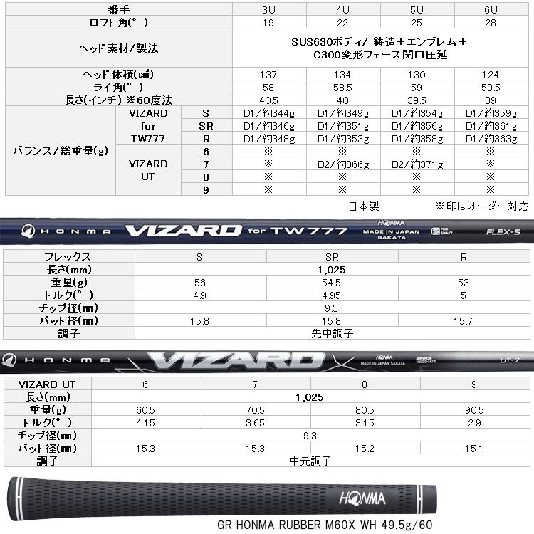 HONMA GOLF（本間ゴルフ） (期間限定) ホンマ ゴルフ T//WORLD TW777