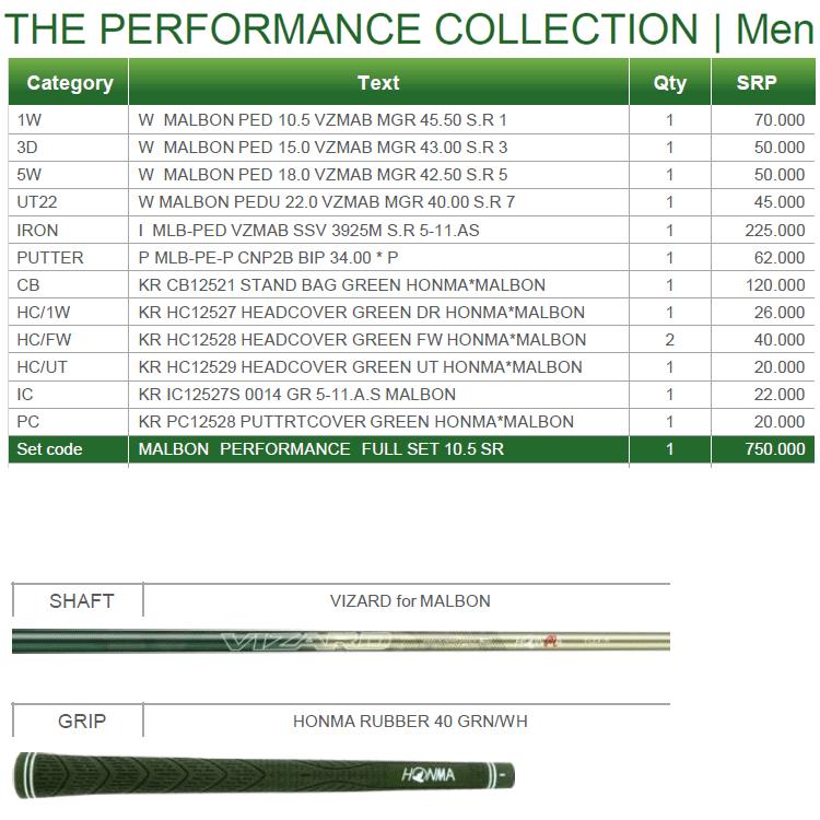 HONMA GOLF（本間ゴルフ） (期間限定) 数量限定品 ホンマ × マルボン