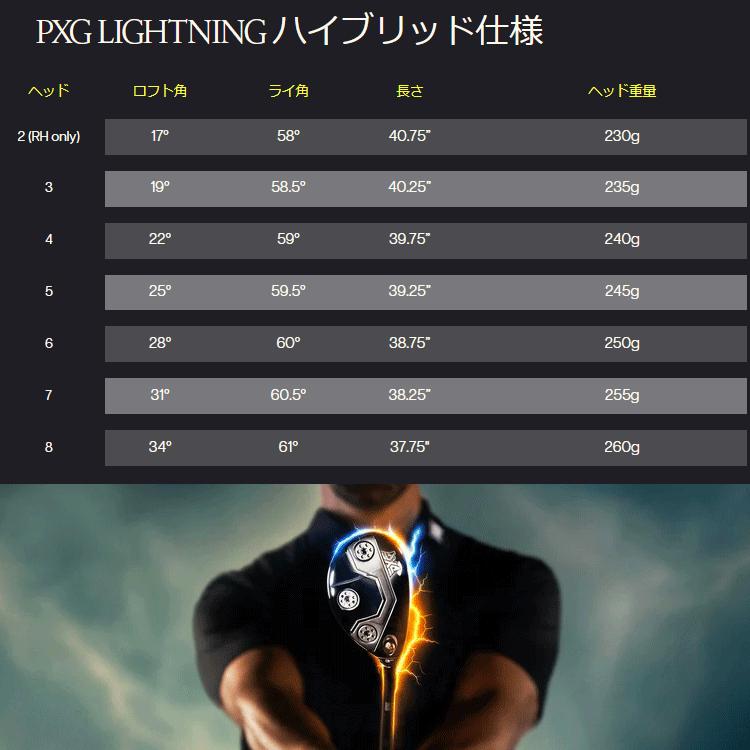 PXG (期間限定) PXG Lightning ハイブリッド ユーティリティ