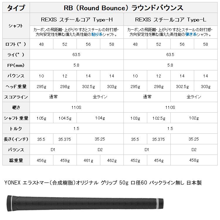 YONEX（ヨネックス） (期間限定) イーゾーン W301 ウェッジ レクシス