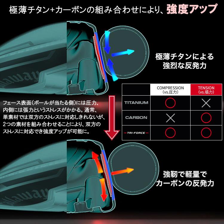 Callaway（キャロウェイ） (期間限定) クアンタム マックス QUANTUM