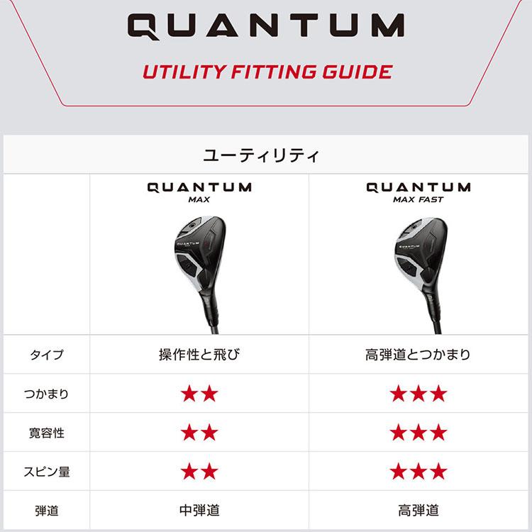 Callaway（キャロウェイ） (期間限定) クアンタム マックス QUANTUM