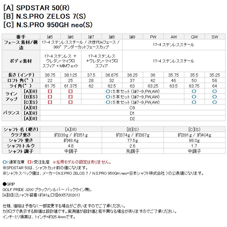 (期間限定) キャロウェイ クアンタム マックス ファスト QUANTUM MAX FAST アイアン 単品 Callway Golf 日本仕様 2026モデル_8