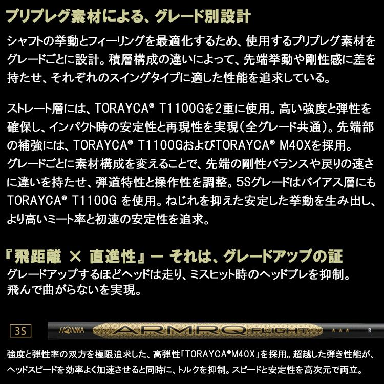 HONMA GOLF - (継続期間押さえる) ホンマ ゴルフ BERES 10 ベレス 3S ★★★ １番ウッド 日本遣りかた 2026ひな形