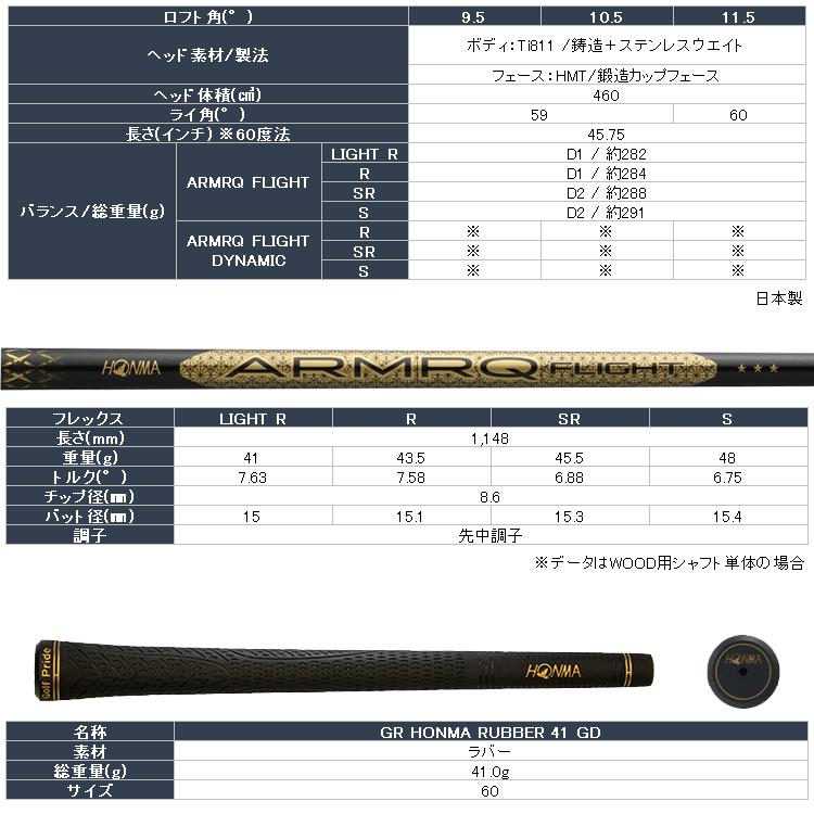 HONMA GOLF（本間ゴルフ） (期間限定) ホンマ ゴルフ BERES 10 ベレス
