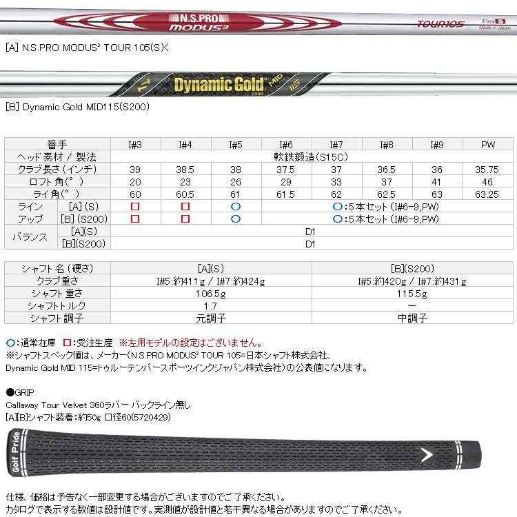 (期間限定) キャロウェイ X FORGED 26 アイアン 5本セット 日本仕様 2026モデル_9