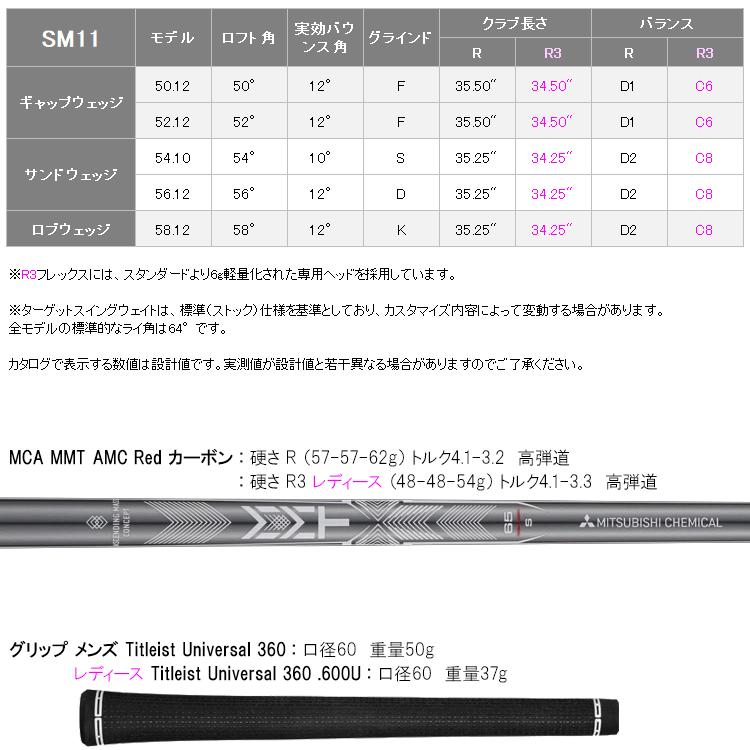 Titleist（タイトリスト） (期間限定) VOKEY SM11 ウェッジ ツアー