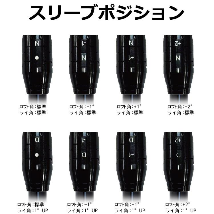 Lynx（リンクス） (期間限定) ゴルフ パララックス 285 MD ミニ