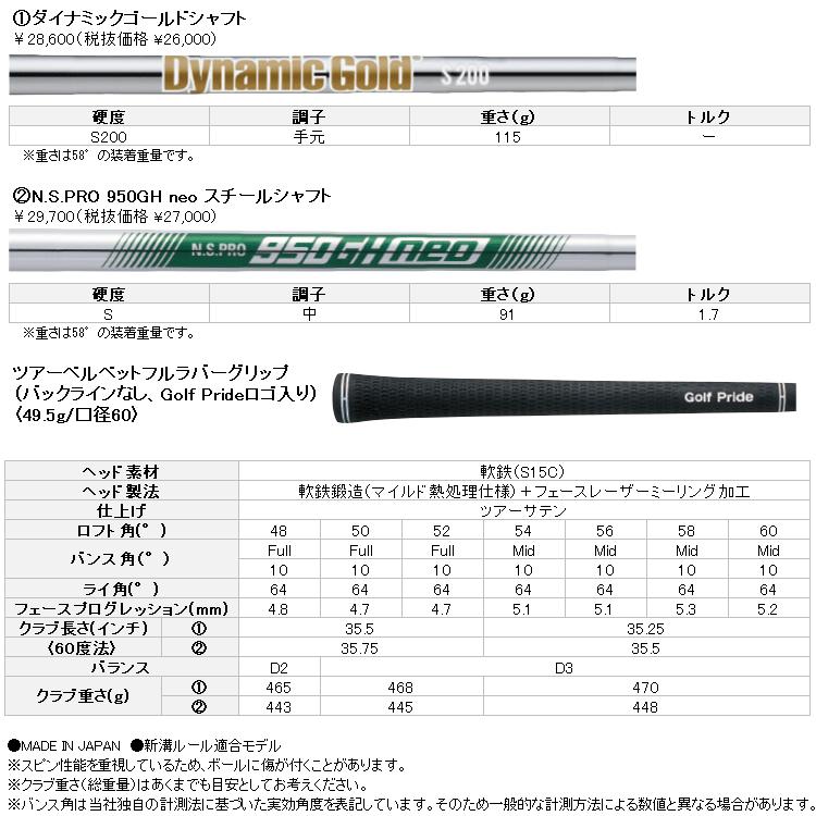 Cleveland Golf（クリーブランドゴルフ） (期間限定) クリーブランド