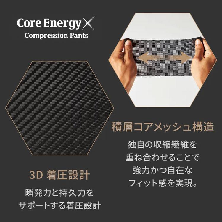 期間限定) コアテクノロジー コアエナジー X エックス ベルト一体型