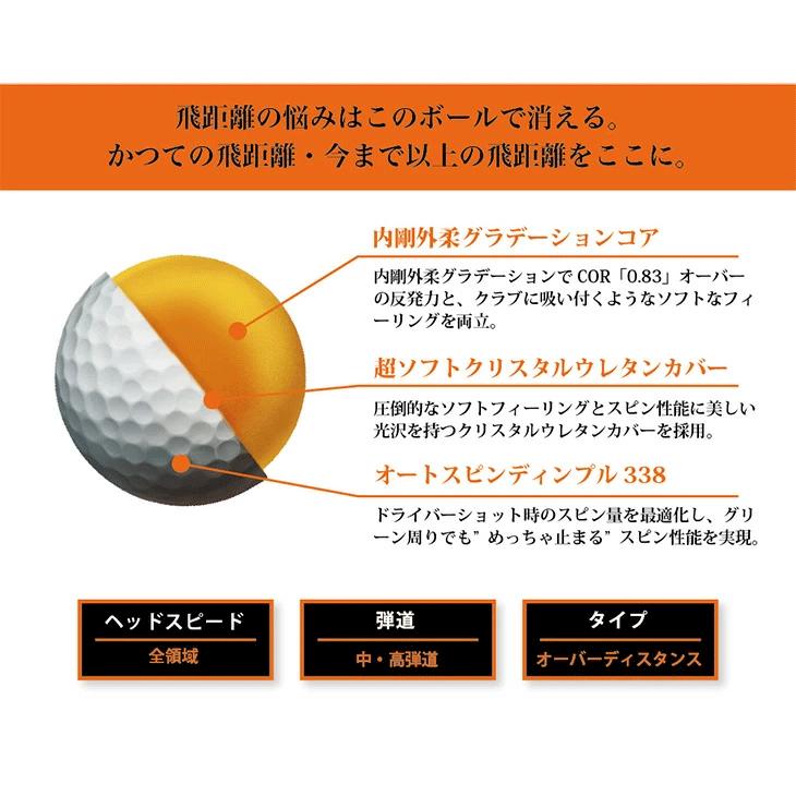 ワークスゴルフ 【カラーが選べる3ダースセット】 ワークス ゴルフ 飛