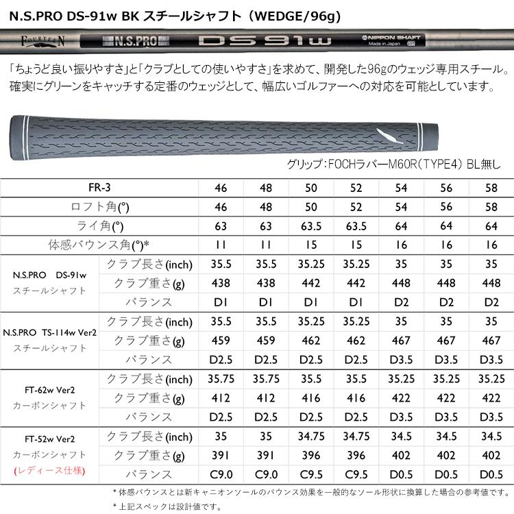 FOURTEEN（フォーティーン） (期間限定) FR-3 フォージド ウェッジ