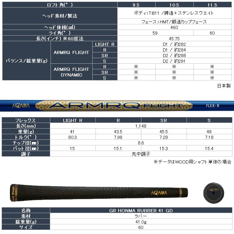 HONMA GOLF（本間ゴルフ） (期間限定) ホンマ ゴルフ BERES 10 ベレス