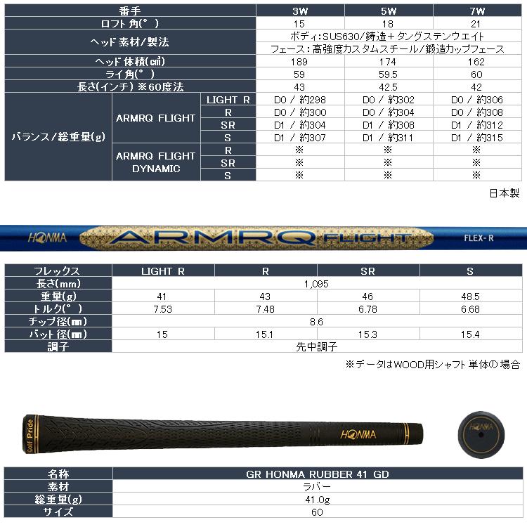 HONMA GOLF（本間ゴルフ） (期間限定) ホンマ ゴルフ BERES 10 ベレス