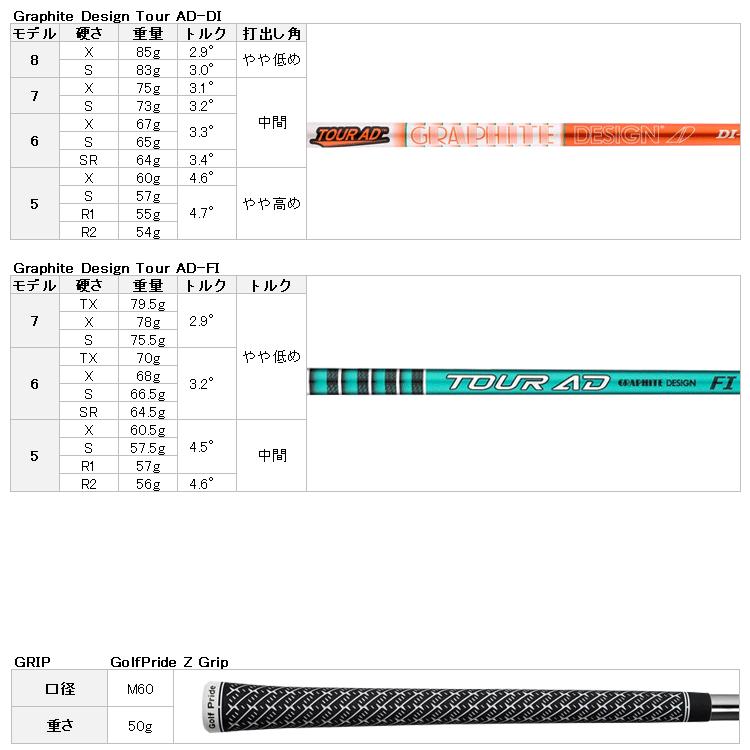 Titleist（タイトリスト） (期間限定) GTS3 ドライバー Tour AD
